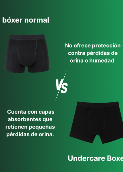 Boxer Azul Impermeable