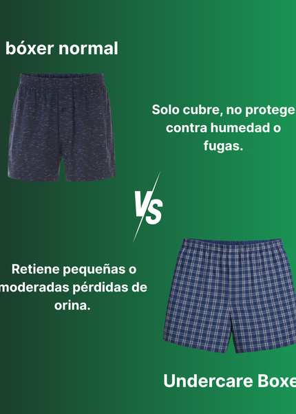 Boxer Impermeable Cómodo