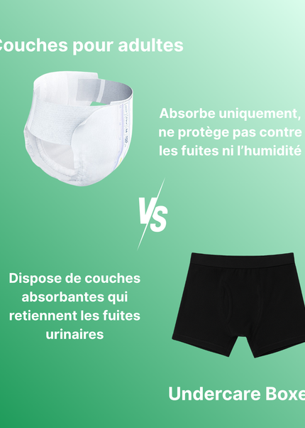 Boxer étanche (Gris)